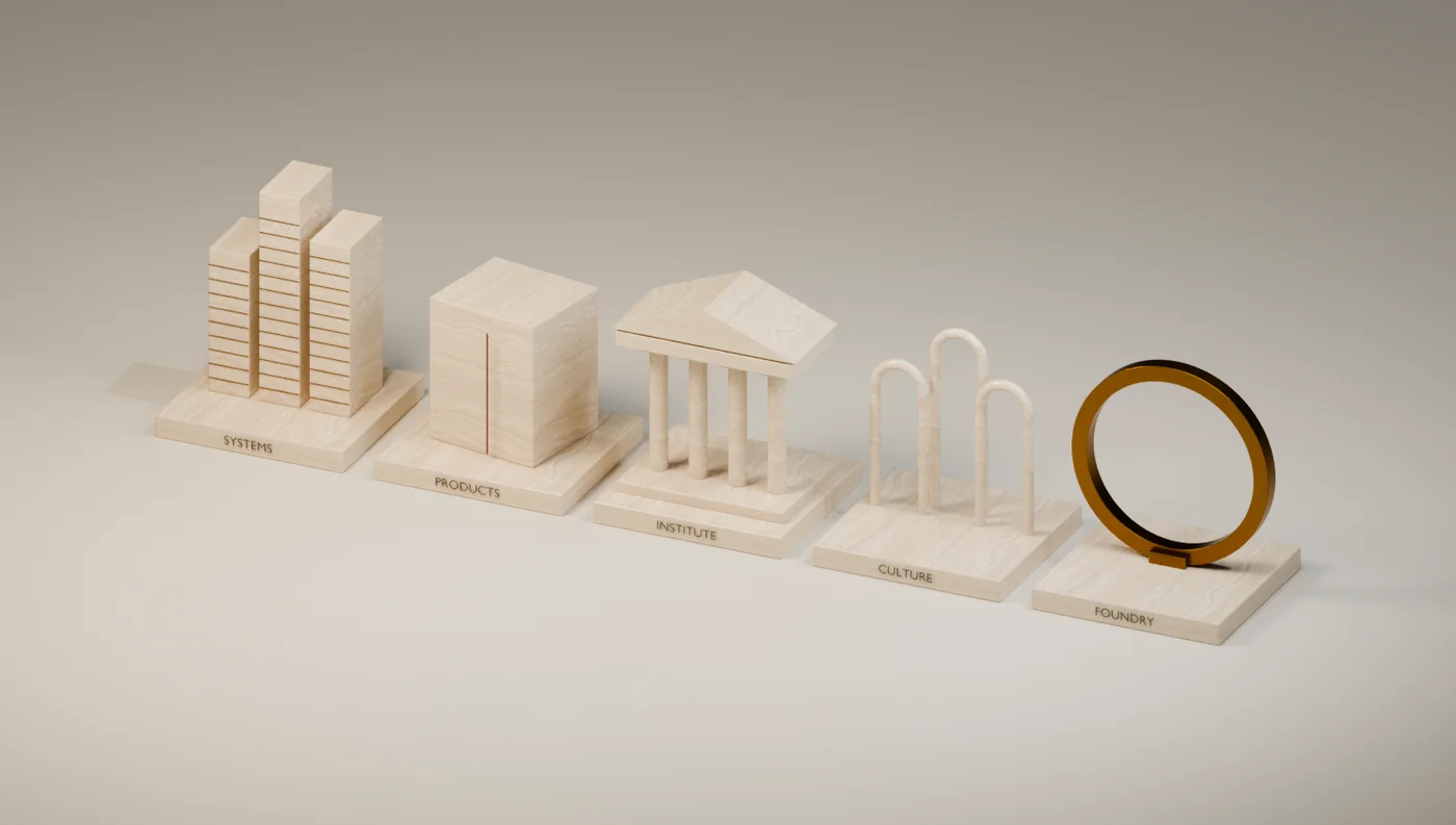 Пять миров Atlas: башни Systems, монолит Products, портик Institute, арки Culture и кольцо Foundry